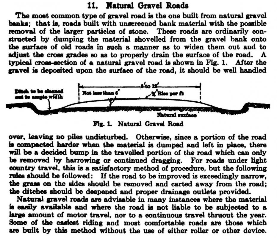 Figure 19: Natural Gravel Roads.